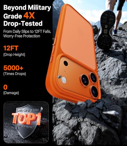 TORRAS Shockproof for iPhone 17 Pro Max Case with Camera Control Button, [12FT Military Grade Drop Protection] Enhanced Grip & Soft Touch Translucent 17 Pro Max Case with DIY Buttons, Zest Orange