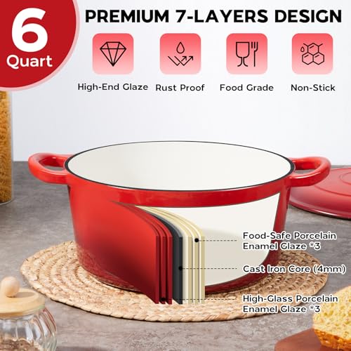 Onader Dutch Oven Pot with Lid, 6 QT Enameled Cast Iron Round Dutch Oven for Bread Baking, Heavy Duty Cast Iron Pot - Red