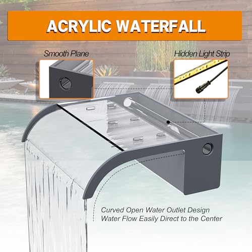 LONGRUNNEW Teich Wasserfallklingen Set, 60 cm Acryl Poolfontäne mit Zubehör, Breite 18 cm Gebogene Auslauf Spritzwand für Garten Patio Teichdekoration