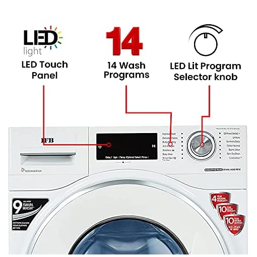 IFB 8.5 kg 5 Star Fully-Automatic Front Loading Washing Machine (EXECUTIVE PLUS VX ID, White, In-Built Heater, 4D Wash technology) - Image 5