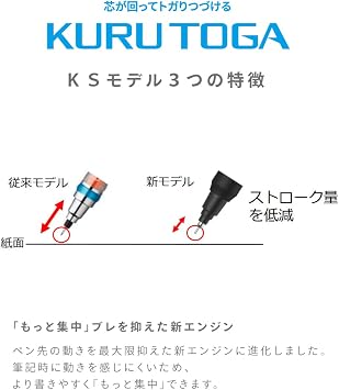 uni Kuru Toga KS Mechanical Pencil • 0.3mm • Herb Green [M3-KS]
