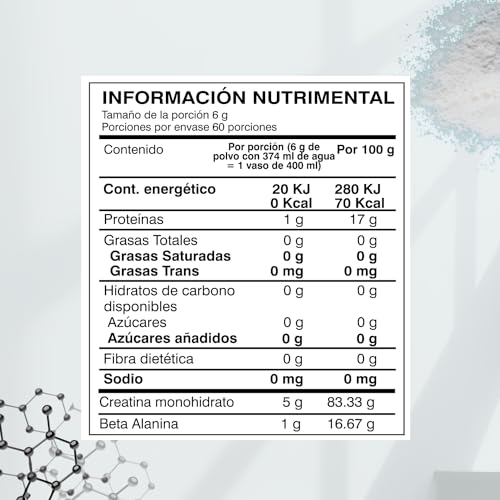 Creatinas, creatina en polvo similares Marca BIOSUPLÉ (2)
