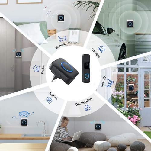 BITIWEND Funksignal Weiterleitung, Speziell für Blink Videotürklingel, Funk Erweiterung Set Türklingel Verstärker, Nur für den Fest Verkabelten Modus, Langstrecken-Signalempfang, 1 Empfänger 1 Sender