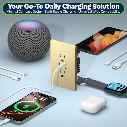Image of TOPGREENER 4.2A Dual Type C&A USB Wall Outlet, Charging Power Receptacle