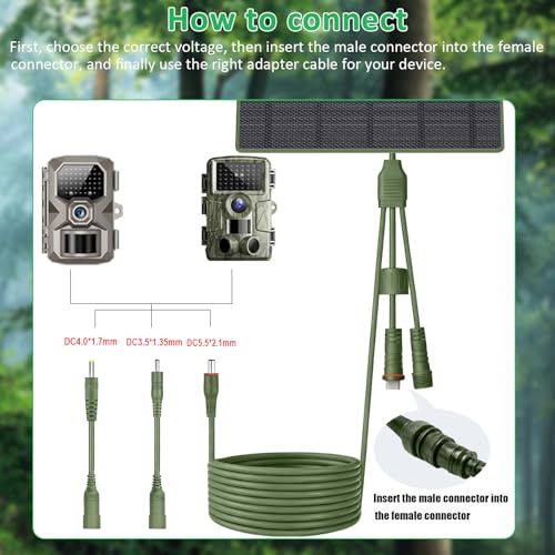 Image of FUTUREZEN 5W Solar Panel for Trail Cameras, DC & USB-C Solar Charger with 5200mAh Battery, 6V /12V Adjustable Output, IP66 Waterproof, 9.8ft Cable