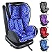 XOMAX XM-KI360 Silla de Coche Isofix giratoria 360 Grados I inclinable I Grupo 0+/1/2/3 I evolutiva 0-36 kg, 0-12 años I Funda extraíble y Lavable I ECE R44/04