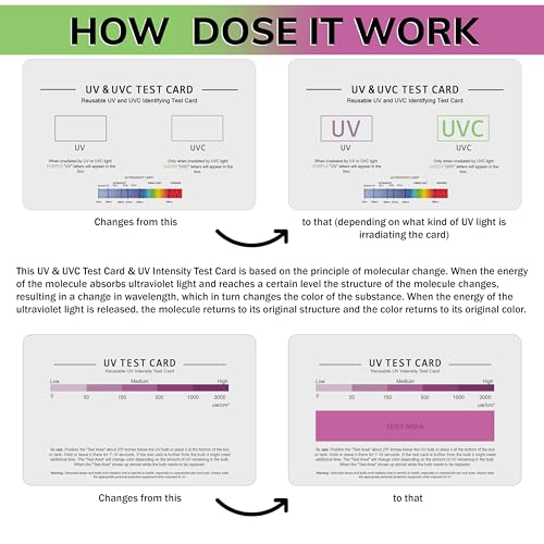 Image of SaiTech IT | UV & UVC Test Card & UV Intensity Test Card | 3-in-1 UV Test Card | UVA & UVC Light Identifying Card | UV Bulb & LED Intensity Reading Card | UV Dosage Indicator Card | UVB Tester