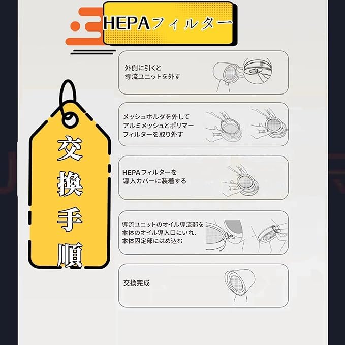 Amazon.co.jp: 【喫煙煙対策】Bolani 卓上レンジフード 卓上吸煙機