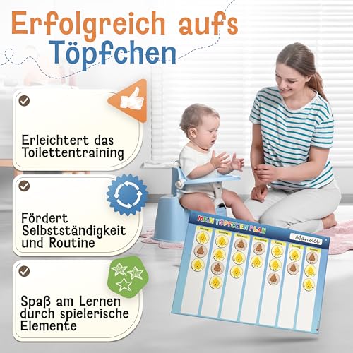 LIKARTO® Töpfchen Training für Kinder magnetisch - Montessori Magnettafel inkl. 60 Magnete & Kordel - Komplett beschreib- und abwischbar - Pipi Kacka Magnete - windelfrei werden