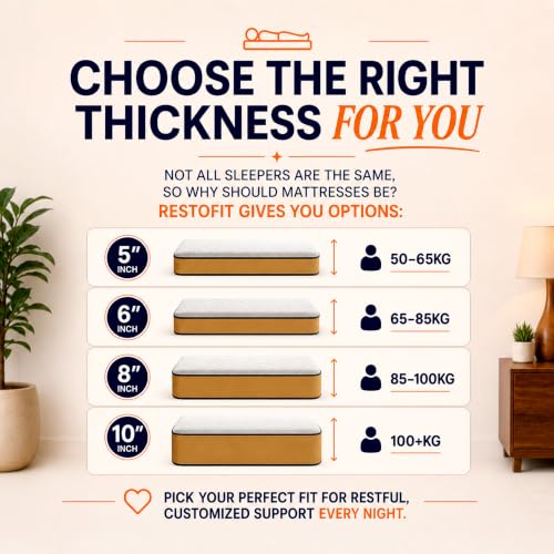 Image of RESTOFIT 72x48x5 Inch Double Size Orthopedic Memory Foam Mattress | Charcoal Gel Cooling Foam with Spine Alignment & Back Support | Breathable Cotton Viscose Soft-Touch Fabric | 11-Year Warranty
