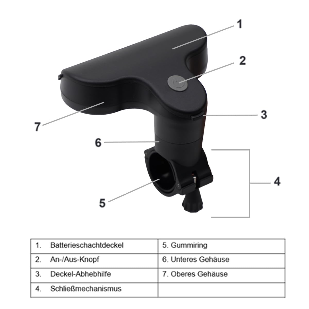 SANTOS Design Grilllampe – Abnehmbarer Lampenkopf – Automatische An/Aus-Funktion – 50 lm – 3.000 K – IP54 – 1W – besonders hell – Wetterfest und energiesparend