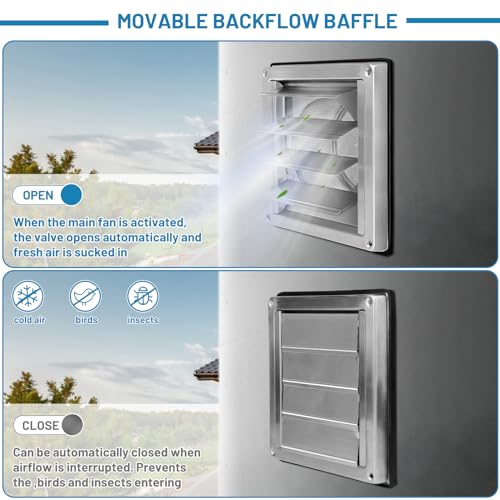 LALAGO Ventilation Grille 150 mm with Insect Protection Grille, 304 Stainless Steel Backflow Flap, Weather Protection Grille - Image 3