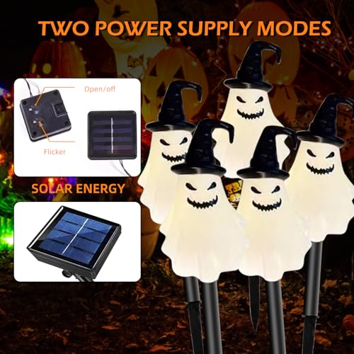 Decoración Exterior, Imagen adicional