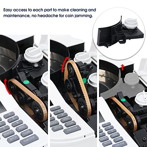 Ribao Hcs-25 Coin Counter And Sorter Dual Voltage Portable Value Counting Heavy Duty High Speed 3400/Min #TOP5