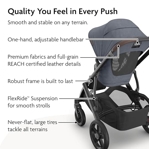 Image of UPPAbaby Vista V3 Convertible Single-to-Double Stroller for Baby & Toddler, 30+ Configurations, Car Seat Compatible, All-Wheel Suspension, XL Basket - Julian (Dusty Blue Melange /Carbon Frame)