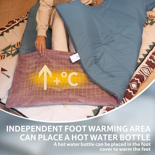 Naturehike bolsa de dormir convertible para adultos, forro de franela desmontable, se puede unir para bolsa doble, convierte en manta chal para camping, senderismo, oficina y hogar miniatura 4