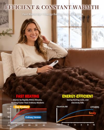 Heated Blanket DROPS TO - image 3