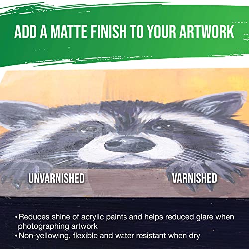 U.S. Art Supply 8 oz Matte Acrylic Varnish for Acrylic Painting, Permanent Clear Protection, Reduces UV & Photography Glare