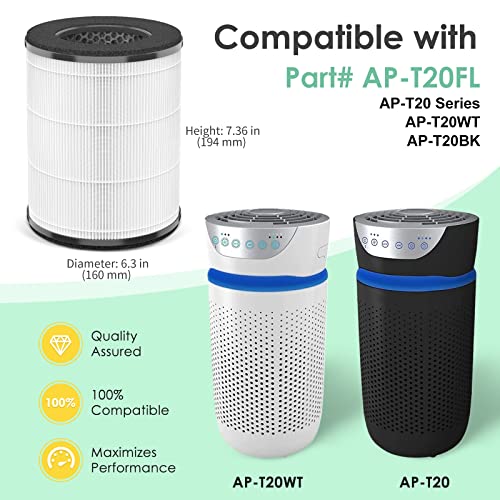 HoMedics AP-T20FL Replacement Filter 2-Pack for TotalClean Tower Air Purifier