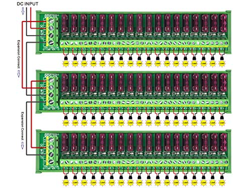 Module de distribution de fusibles CC avec 18 positions de haute précision à vis