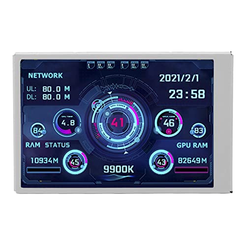 Image of Mini Monitor Display Screen, USB Type C Full View Rotating Monitoring Display for PC Dashboard Electronics Monitoring Aluminium Alloy 3.5 inch 1 Pack
