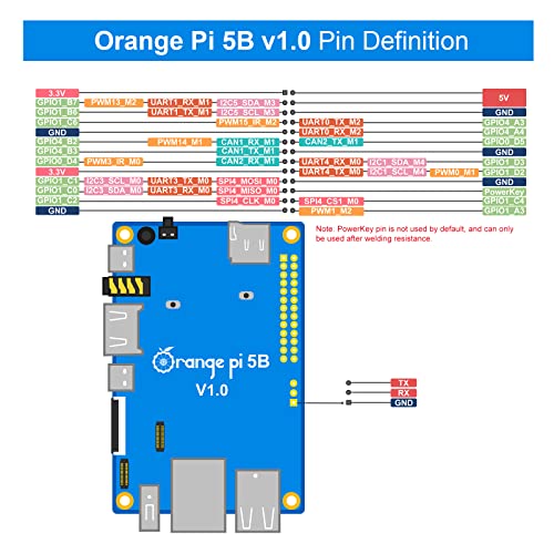 Orange Pi 5B 16Gb Rockchip Rk3588S 8 Core 64 Bit Wifi6,Bt5.0 Single Board Computer With 128Gb Emmc, 2.4Ghz Frequency Open Source Board Run Orange Pi Os,Android,Debian(Opi 5B 16G128G+5V4A Typec Supply) #TOP5