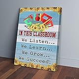 Size:08×12inch(20×30cm)、12×18inch(30×45cm)、16×24inch(40×60cm)、20×30inch(50×75cm)、24×36inch(60×90cm)