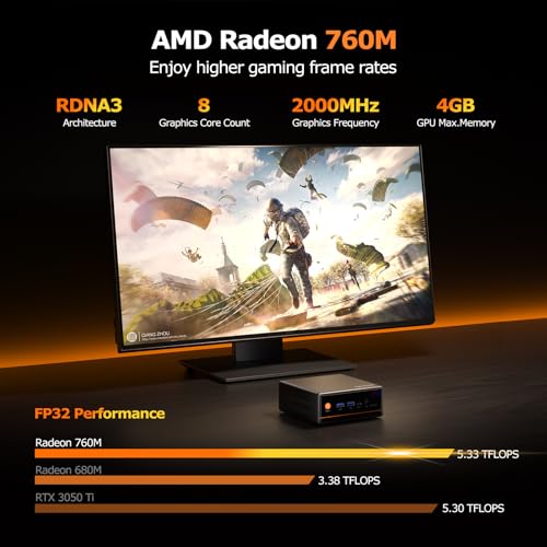 Image of PELADN Gaming Mini PC 7640HS(Beats 6850H /7735HS) 16GB Dual DDR5, 512GB Dual SSD - AMD Ryzen 5 7640HS Mini Computers with Dual Type-C USB4.0 & Dual LAN, WO4 Mini Desktop Computer Built-in WiFi6, BT5.2