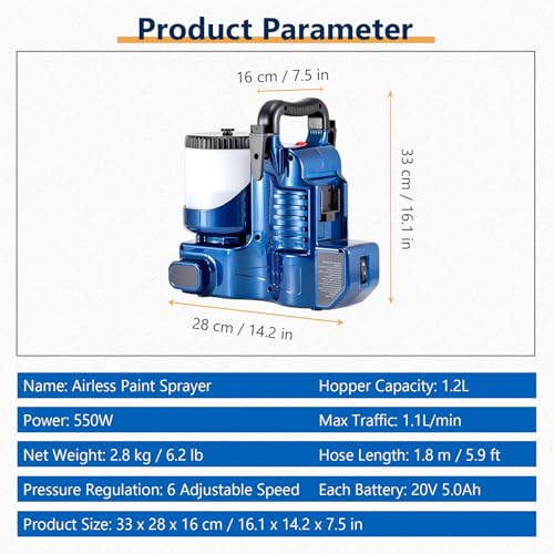 Image of High Pressure Airless Paint Sprayer Gun, 1.2L Capacity, 6 Adjustable Pressures, Ideal for 360 Full Coverage & High-Reach Painting, Cordless Battery Operated