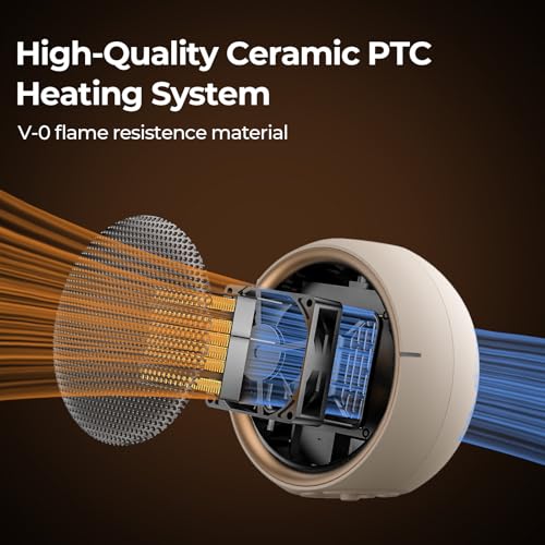 Calefactor Eléctrico Portátil Cerámico 120V miniatura 3