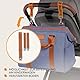 Lionelo Ida Kinderwagentasche, 2 interne Thermo-Taschen für Flaschen, Tasche für Feuchttücher, Wickelauflage, Kosmetiktasche, Riemen zur Befestigung am Kinderwagen