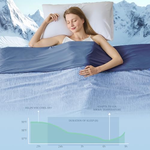 Image of Cooling Blanket Throw Size, Cooling Blankets for Hot Sleepers, Absorbs Heat to Keep Body Cool for Summer Nights Sweats, Cold Blanket for Bed Couch Sofa, Ice Blanket 50x70 Inches, Blue