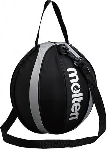 molten() 1 (nb10) molten() 1 (nb10)