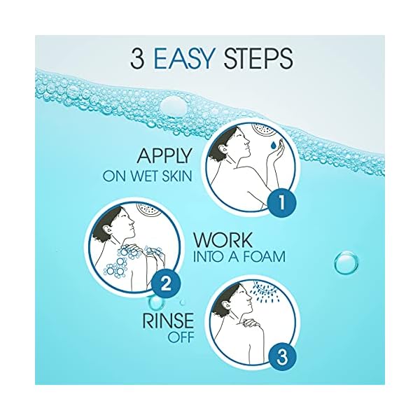 Bioderma - Atoderm Hydrating Shower Gel Body Wash - Moisturizing Face and Body Cleanser for Normal to Dehydrated Sensitive Skin