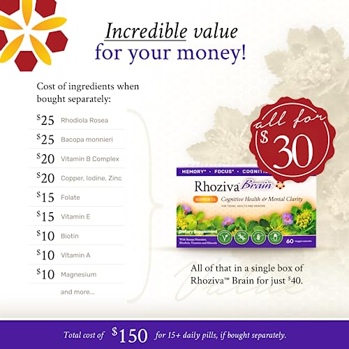 Rhoziva Brain Supplement. Memory, Focus, Cognitive Health, Concentration Support & Natural Stress Relief. Bacopa Monnieri, Rhodiola Rosea, Biotin. Nootropic Brain Supplement. 60 Capsules (Pack Of 1) #TOP4