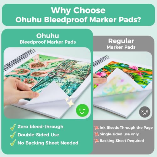 Image of Ohuhu Double-Sided Marker Pad Sketchbook Bleedproof - 11 inchx14 inch Large Paper Size - 90 LB /150 GSM Smooth Drawing Paper - 60 Sheets /120 Pages - Spiral Bound Sketching Book for Alcohol Markers