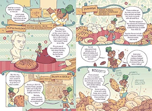 Yummy: A History of Desserts (A Graphic Novel) - Image 5