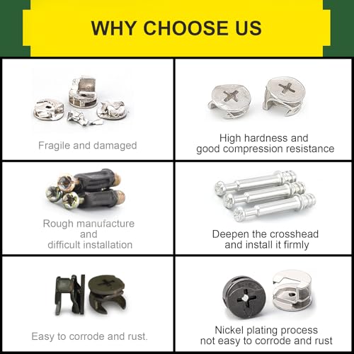 120pcs cam locks for furniture3-in-1 eccentric hardware wheels cam lock nuts and cam screws furniture cam lock fasteners for drawer dresser cabinet