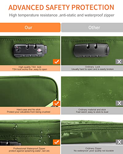 Image of Noiposi Fireproof Document Box with Lock 5200℉ Water Resistant | Portable ,Home ,Travel Strong Document Storage Organizer with 7 pockets for Important Documents and File ,Green