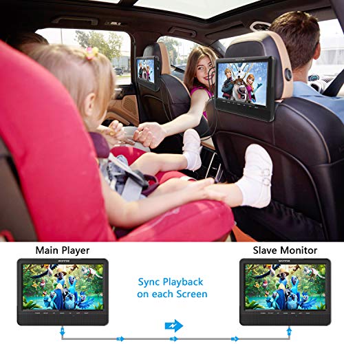 image for WONNIE 10'' Dual Portable DVD Players, Kids CD Player for Car Backseat