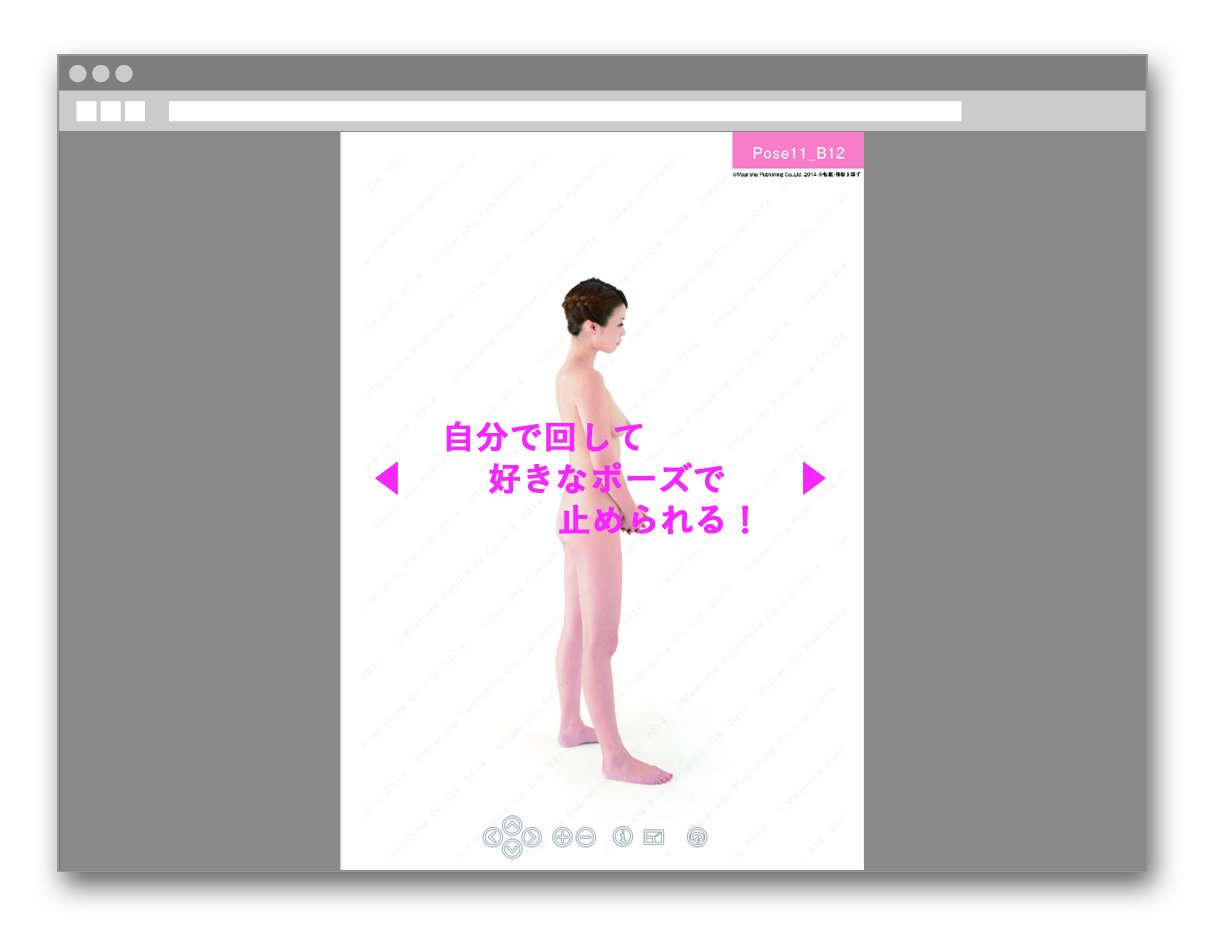 ぐるぐるポーズカタログdvd Rom1女性のベーシックポーズ マール社編集部 かすみ りさ 本 通販 Amazon