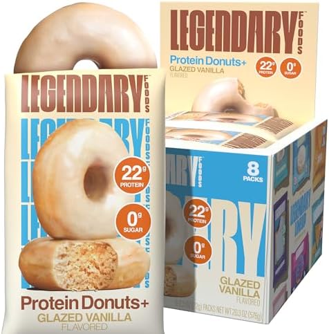 Download Pdf The 30-Minute Super Easy High Protein GLP-1 Diet ... - Spotify