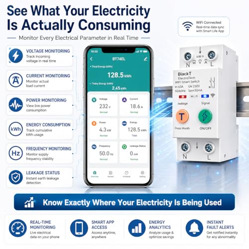 Image of Blackt Electrotech BT74EL WiFi Smart Earth Leakage Circuit Breaker | 63Amps Adjustable | Voltage & Current Protection Real-time Energy Monitoring | Remote switching and timing by App & Voice Control