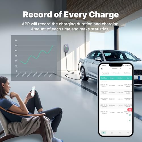 EV Charger Wall Mount with 7kW Type 2