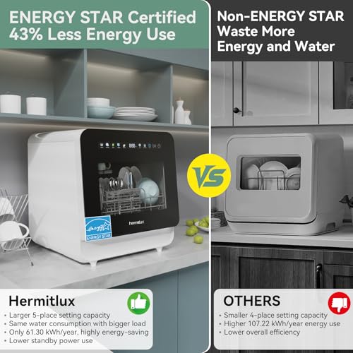 Image of Hermitlux Countertop Dishwasher, Energy Star Portable Dishwashers Mini with 5 Place Settings, 8 Washing Programs & Color Screen, 5-Liter Built-in Water Tank for Apartments & RVs, No Hookup Needed