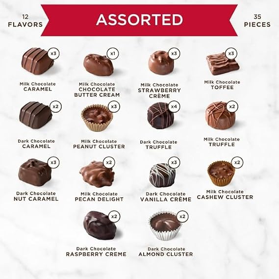 RUSSELL STOVER I LOVE YOU Red Foil Heart Assorted Milk & Dark Chocolate Gift Box, 20.1 oz. (35 pieces)