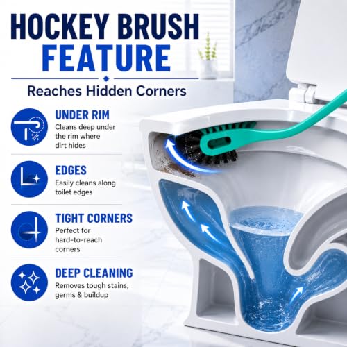 Image of PulGos 7-in-1 Bathroom Cleaning Kit | 2 Toilet Brushes-Hockey & Round Style | with 3 Self-Adhesive Wall Hooks & 2 Steel Scrubber Pads | Washroom's Deep Cleaning Brush Set for Western & Indian Toilets