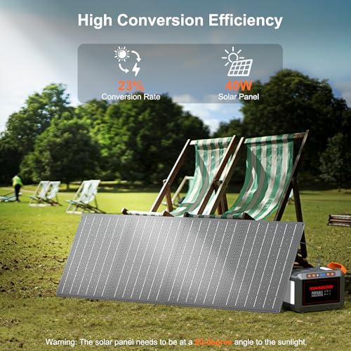 image for MARBERO 148Wh Solar Generator with Solar Panel Included Portable Power