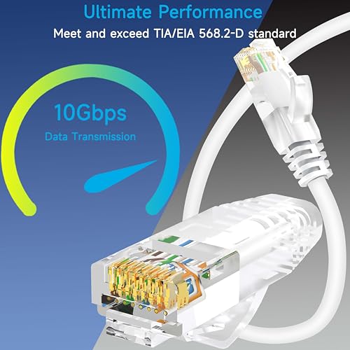 Image of Cat6 Ethernet Patch Cable 3 ft (10 Pack), Cat6 Patch Cable for Data Centers, Cat 6 Patch Cable 10G, Network Patch Cables for Home and Enterprise Network -White