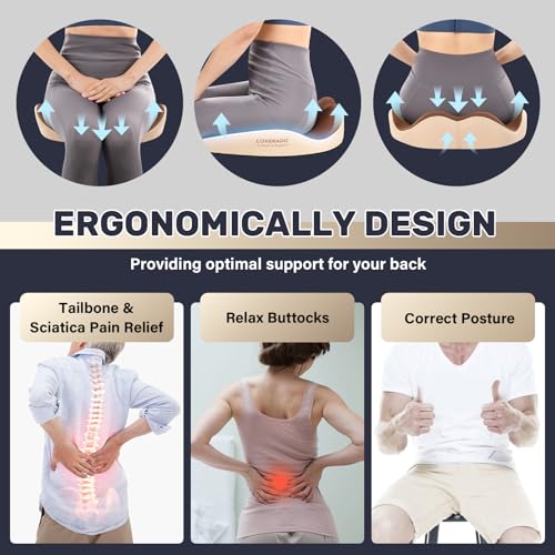 Image of Coverado Car Seat Cushion and Lumbar Support Pillow, Memory Foam Ergonomic Back Support Driving Seat Cushion for Sciatica, Tailbone, Back Pain, Non-Slip Washable Cushion for Car, Driver, Office